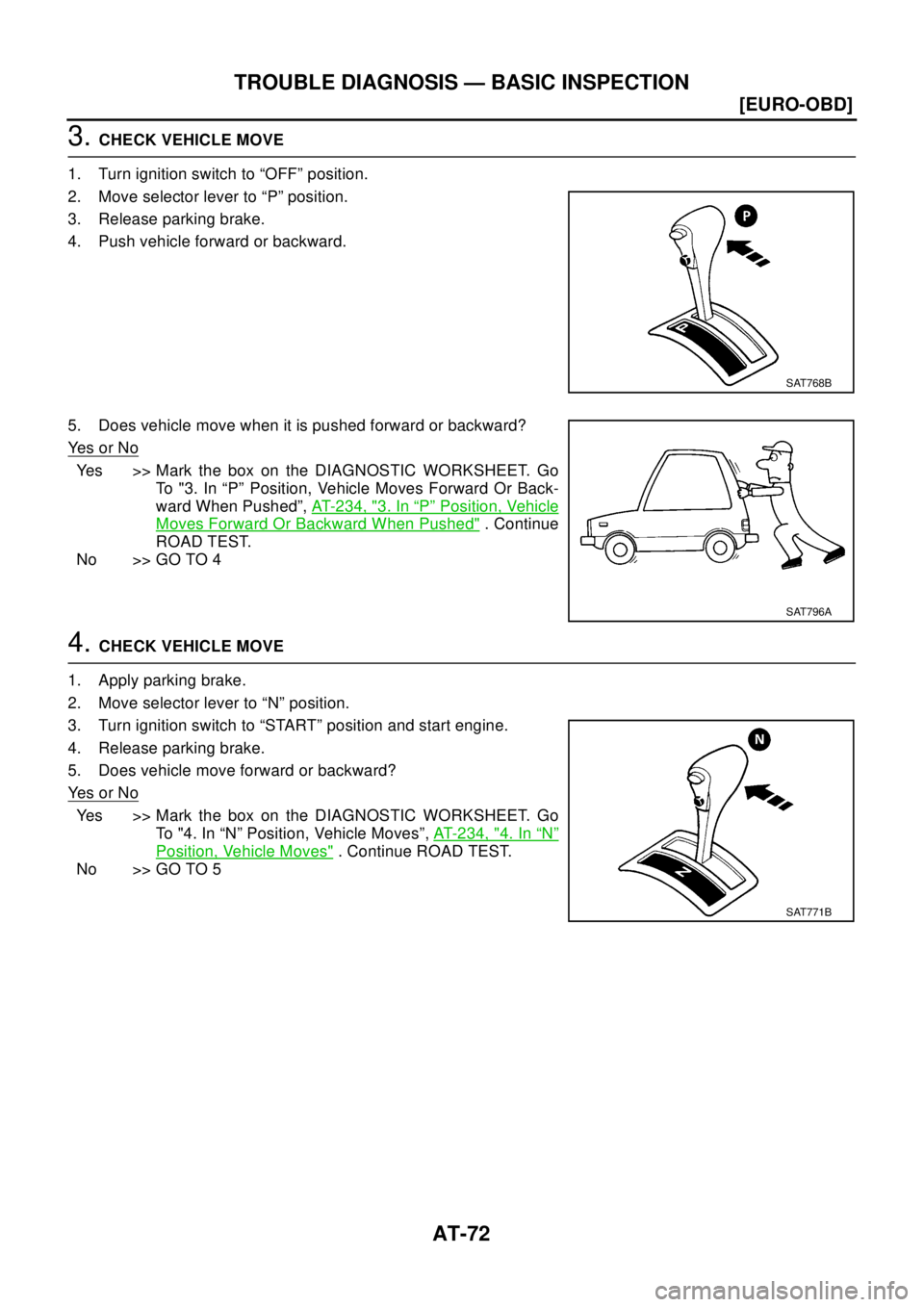 NISSAN X-TRAIL 2003  Electronic Manual PDF AT-72
[EURO-OBD]
TROUBLE DIAGNOSIS — BASIC INSPECTION
3.CHECK VEHICLE MOVE
1. Turn ignition switch to “OFF” position.
2. Move selector lever to “P” position.
3. Release parking brake.
4. Pus