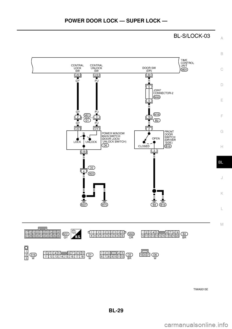 NISSAN X-TRAIL 2003  Electronic Repair Manual POWER DOOR LOCK — SUPER LOCK —
BL-29
C
D
E
F
G
H
J
K
L
MA
B
BL
TIWA0015E 