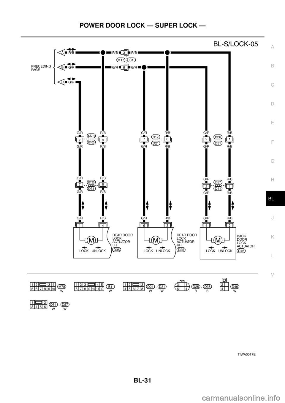 NISSAN X-TRAIL 2003  Electronic Repair Manual POWER DOOR LOCK — SUPER LOCK —
BL-31
C
D
E
F
G
H
J
K
L
MA
B
BL
TIWA0017E 