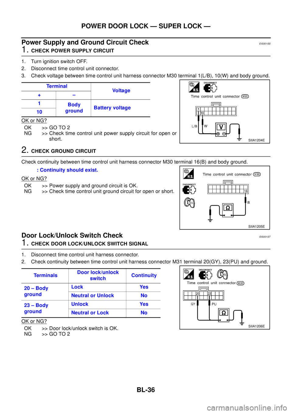 NISSAN X-TRAIL 2003 Electronic Repair Manual BL-36
POWER DOOR LOCK — SUPER LOCK —
Power Supply and Ground Circuit Check
EIS001SS
1.CHECK POWER SUPPLY CIRCUIT
1. Turn ignition switch OFF.
2. Disconnect time control unit connector.
3. Check vo NISSAN X-TRAIL 2003 Electronic Repair Manual BL-36
POWER DOOR LOCK — SUPER LOCK —
Power Supply and Ground Circuit Check
EIS001SS
1.CHECK POWER SUPPLY CIRCUIT
1. Turn ignition switch OFF.
2. Disconnect time control unit connector.
3. Check vo