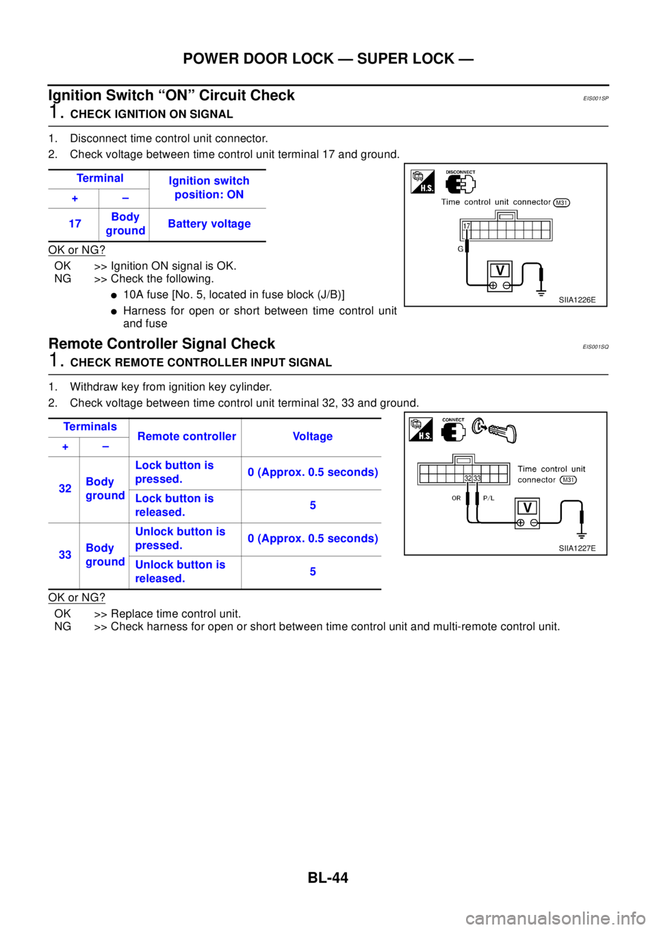 NISSAN X-TRAIL 2003 Electronic Repair Manual BL-44
POWER DOOR LOCK — SUPER LOCK —
Ignition Switch “ON” Circuit Check
EIS001SP
1.CHECK IGNITION ON SIGNAL
1. Disconnect time control unit connector.
2. Check voltage between time control uni NISSAN X-TRAIL 2003 Electronic Repair Manual BL-44
POWER DOOR LOCK — SUPER LOCK —
Ignition Switch “ON” Circuit Check
EIS001SP
1.CHECK IGNITION ON SIGNAL
1. Disconnect time control unit connector.
2. Check voltage between time control uni