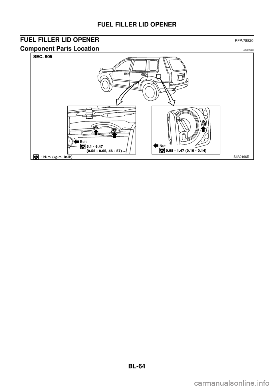 NISSAN X-TRAIL 2003  Electronic Repair Manual BL-64
FUEL FILLER LID OPENER
FUEL FILLER LID OPENER
PFP:78820
Component Parts LocationEIS000LK
SIIA0166E  NISSAN X-TRAIL 2003  Electronic Repair Manual BL-64
FUEL FILLER LID OPENER
FUEL FILLER LID OPENER
PFP:78820
Component Parts LocationEIS000LK
SIIA0166E