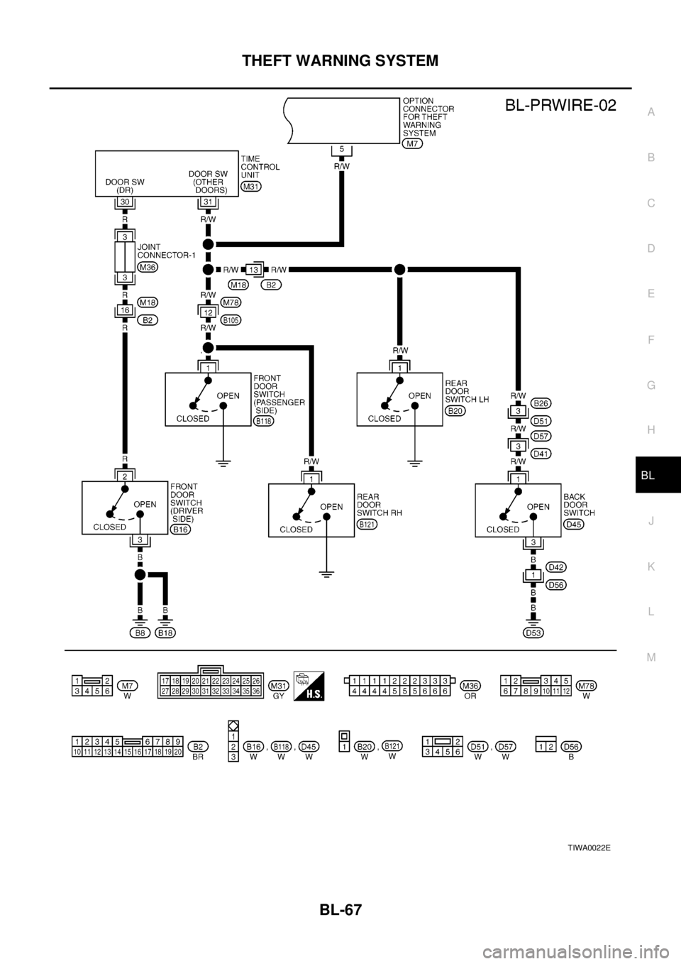NISSAN X-TRAIL 2003  Electronic Repair Manual THEFT WARNING SYSTEM
BL-67
C
D
E
F
G
H
J
K
L
MA
B
BL
TIWA0022E 