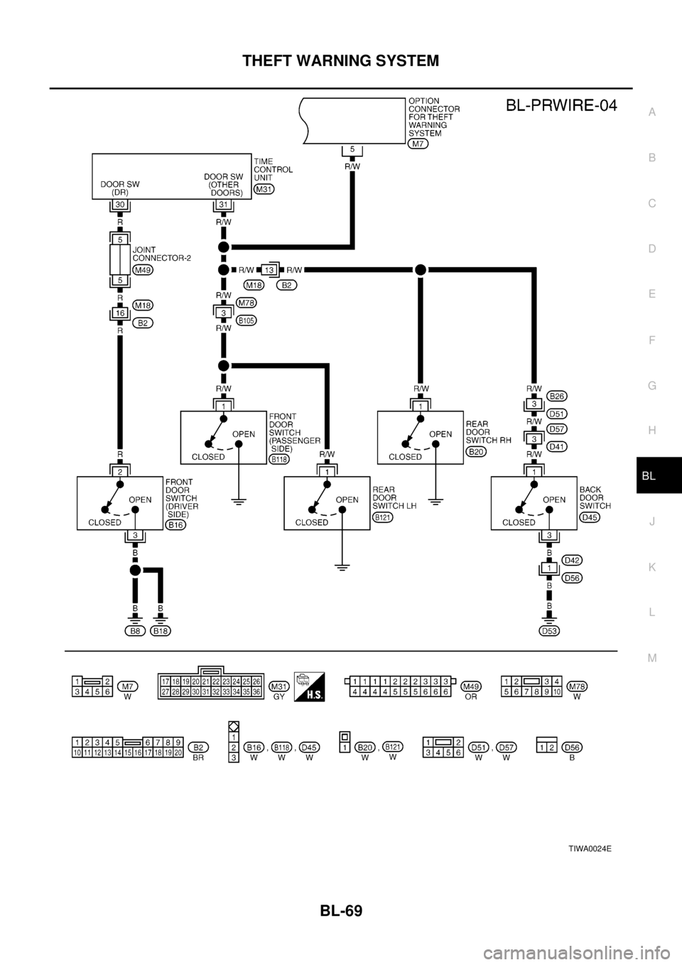 NISSAN X-TRAIL 2003  Electronic Repair Manual THEFT WARNING SYSTEM
BL-69
C
D
E
F
G
H
J
K
L
MA
B
BL
TIWA0024E 