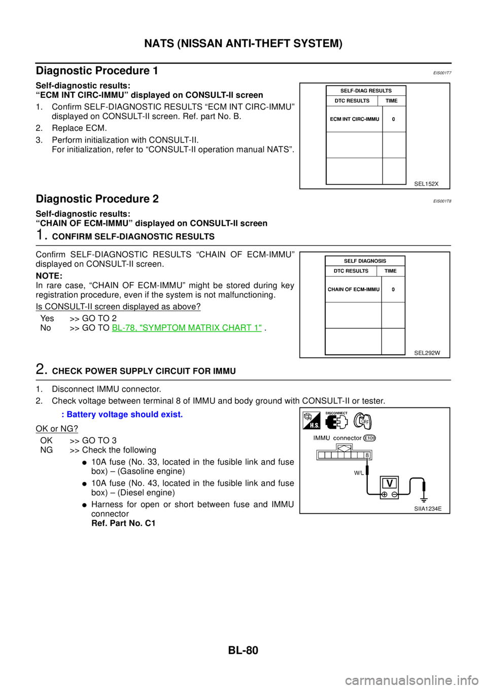 NISSAN X-TRAIL 2003 Electronic Repair Manual BL-80
NATS (NISSAN ANTI-THEFT SYSTEM)
Diagnostic Procedure 1
EIS001T7
Self-diagnostic results:
“ECM INT CIRC-IMMU” displayed on CONSULT-II screen
1. Confirm SELF-DIAGNOSTIC RESULTS “ECM INT CIRC NISSAN X-TRAIL 2003 Electronic Repair Manual BL-80
NATS (NISSAN ANTI-THEFT SYSTEM)
Diagnostic Procedure 1
EIS001T7
Self-diagnostic results:
“ECM INT CIRC-IMMU” displayed on CONSULT-II screen
1. Confirm SELF-DIAGNOSTIC RESULTS “ECM INT CIRC