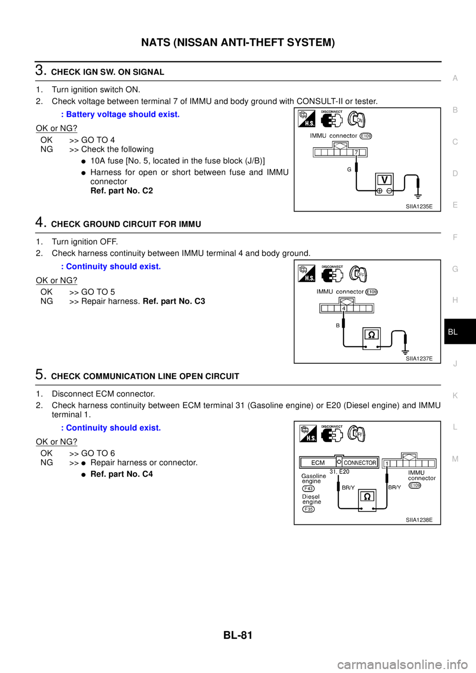 NISSAN X-TRAIL 2003 Electronic Repair Manual NATS (NISSAN ANTI-THEFT SYSTEM)
BL-81
C
D
E
F
G
H
J
K
L
MA
B
BL
3.CHECK IGN SW. ON SIGNAL
1. Turn ignition switch ON.
2. Check voltage between terminal 7 of IMMU and body ground with CONSULT-II or tes NISSAN X-TRAIL 2003 Electronic Repair Manual NATS (NISSAN ANTI-THEFT SYSTEM)
BL-81
C
D
E
F
G
H
J
K
L
MA
B
BL
3.CHECK IGN SW. ON SIGNAL
1. Turn ignition switch ON.
2. Check voltage between terminal 7 of IMMU and body ground with CONSULT-II or tes