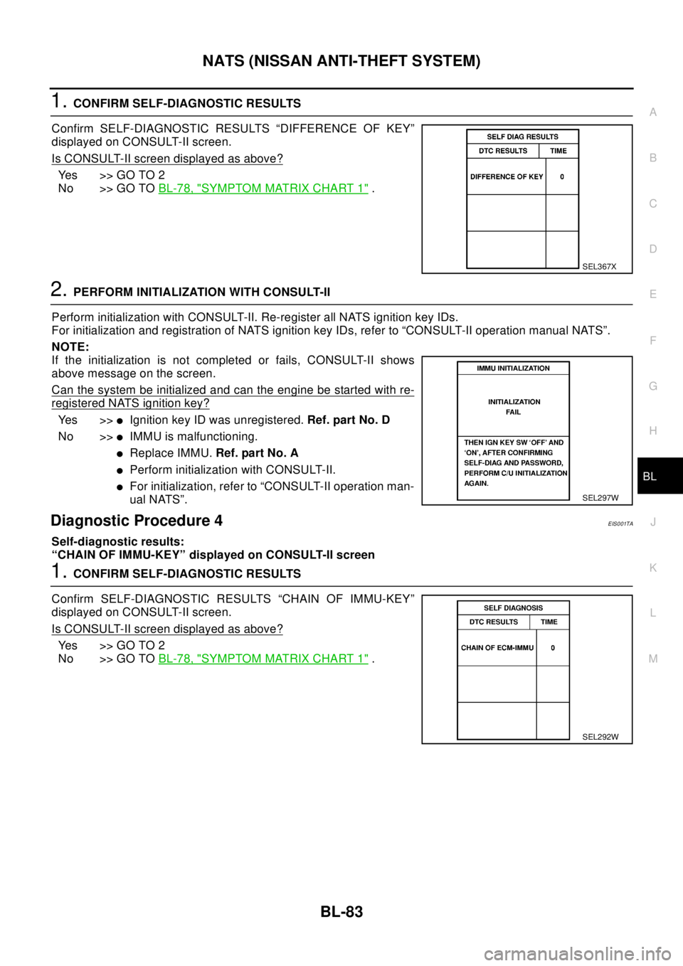 NISSAN X-TRAIL 2003 Electronic Repair Manual NATS (NISSAN ANTI-THEFT SYSTEM)
BL-83
C
D
E
F
G
H
J
K
L
MA
B
BL
1.CONFIRM SELF-DIAGNOSTIC RESULTS
Confirm SELF-DIAGNOSTIC RESULTS “DIFFERENCE OF KEY”
displayed on CONSULT-II screen.
Is CONSULT-II NISSAN X-TRAIL 2003 Electronic Repair Manual NATS (NISSAN ANTI-THEFT SYSTEM)
BL-83
C
D
E
F
G
H
J
K
L
MA
B
BL
1.CONFIRM SELF-DIAGNOSTIC RESULTS
Confirm SELF-DIAGNOSTIC RESULTS “DIFFERENCE OF KEY”
displayed on CONSULT-II screen.
Is CONSULT-II