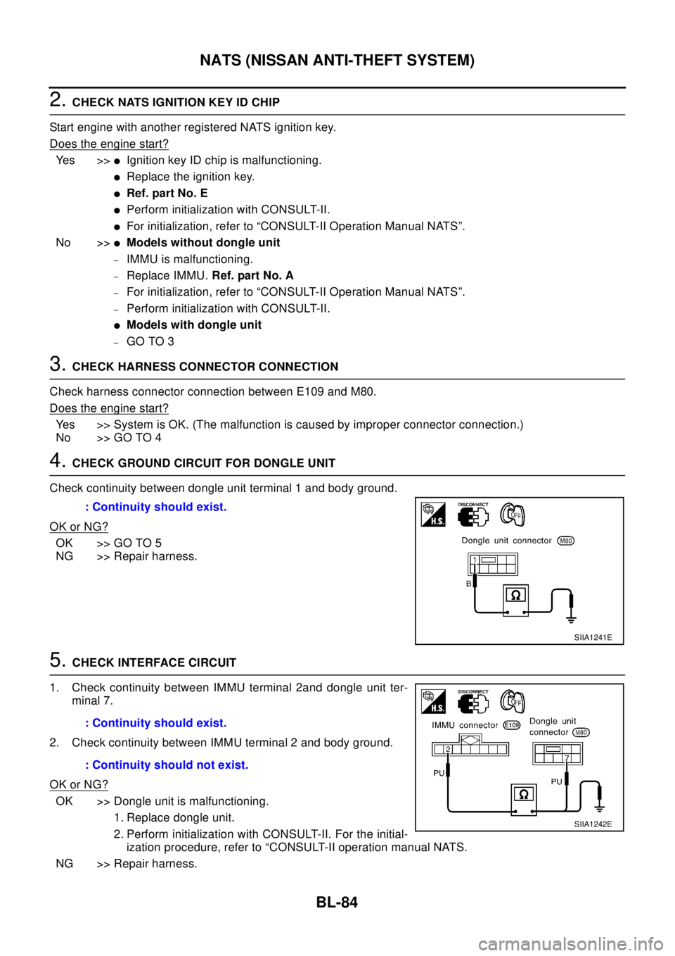 NISSAN X-TRAIL 2003 Electronic Repair Manual BL-84
NATS (NISSAN ANTI-THEFT SYSTEM)
2.CHECK NATS IGNITION KEY ID CHIP
Start engine with another registered NATS ignition key.
Does the engine start?
Ye s > >lIgnition key ID chip is malfunctioning.
NISSAN X-TRAIL 2003 Electronic Repair Manual BL-84
NATS (NISSAN ANTI-THEFT SYSTEM)
2.CHECK NATS IGNITION KEY ID CHIP
Start engine with another registered NATS ignition key.
Does the engine start?
Ye s > >lIgnition key ID chip is malfunctioning.