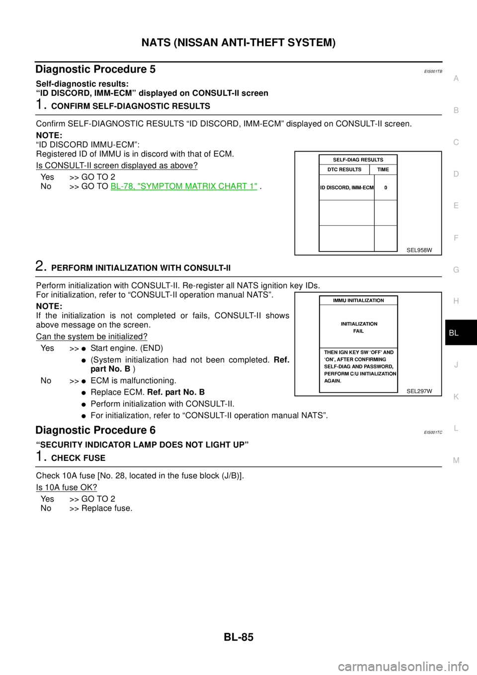 NISSAN X-TRAIL 2003  Electronic Repair Manual NATS (NISSAN ANTI-THEFT SYSTEM)
BL-85
C
D
E
F
G
H
J
K
L
MA
B
BL
Diagnostic Procedure 5EIS001TB
Self-diagnostic results:
“ID DISCORD, IMM-ECM” displayed on CONSULT-II screen
1.CONFIRM SELF-DIAGNOST NISSAN X-TRAIL 2003  Electronic Repair Manual NATS (NISSAN ANTI-THEFT SYSTEM)
BL-85
C
D
E
F
G
H
J
K
L
MA
B
BL
Diagnostic Procedure 5EIS001TB
Self-diagnostic results:
“ID DISCORD, IMM-ECM” displayed on CONSULT-II screen
1.CONFIRM SELF-DIAGNOST