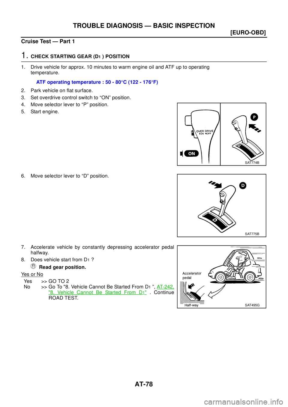 NISSAN X-TRAIL 2003  Electronic Manual Online AT-78
[EURO-OBD]
TROUBLE DIAGNOSIS — BASIC INSPECTION
Cruise Test — Part 1
1.CHECKSTARTINGGEAR(D1) POSITION
1. Drive vehicle for approx. 10 minutes to warm engine oil and ATF up to operating
tempe