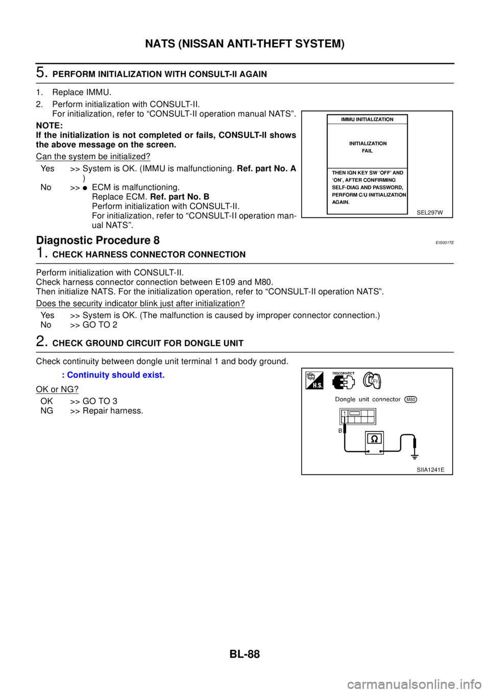 NISSAN X-TRAIL 2003 Electronic Repair Manual BL-88
NATS (NISSAN ANTI-THEFT SYSTEM)
5.PERFORM INITIALIZATION WITH CONSULT-II AGAIN
1. Replace IMMU.
2. Perform initialization with CONSULT-II.
For initialization, refer to “CONSULT-II operation ma NISSAN X-TRAIL 2003 Electronic Repair Manual BL-88
NATS (NISSAN ANTI-THEFT SYSTEM)
5.PERFORM INITIALIZATION WITH CONSULT-II AGAIN
1. Replace IMMU.
2. Perform initialization with CONSULT-II.
For initialization, refer to “CONSULT-II operation ma