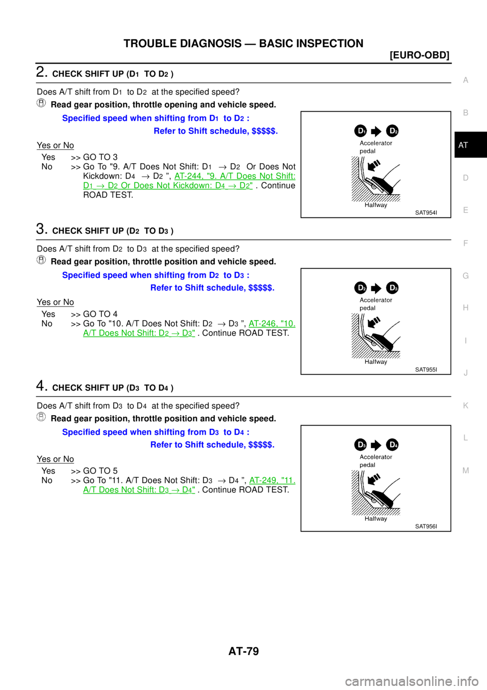 NISSAN X-TRAIL 2003  Electronic Manual Online TROUBLE DIAGNOSIS — BASIC INSPECTION
AT-79
[EURO-OBD]
D
E
F
G
H
I
J
K
L
MA
B
AT
2.CHECK SHIFT UP (D1TO D2)
Does A/T shift from D
1to D2at the specified speed?
Read gear position, throttle opening an