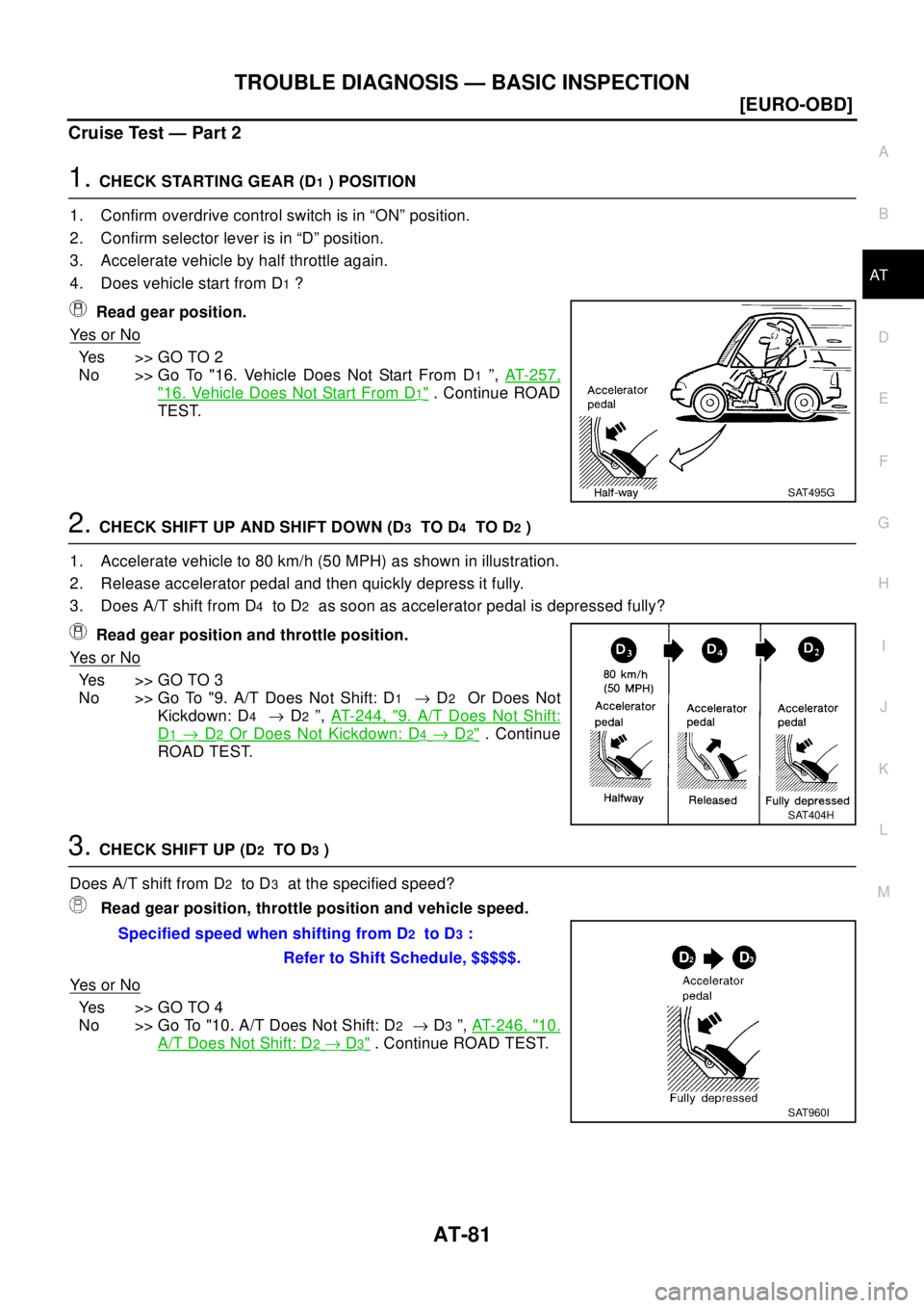 NISSAN X-TRAIL 2003  Electronic Manual Online TROUBLE DIAGNOSIS — BASIC INSPECTION
AT-81
[EURO-OBD]
D
E
F
G
H
I
J
K
L
MA
B
AT
Cruise Test — Part 2
1.CHECK STARTING GEAR (D1) POSITION
1. Confirm overdrive control switch is in “ON” position