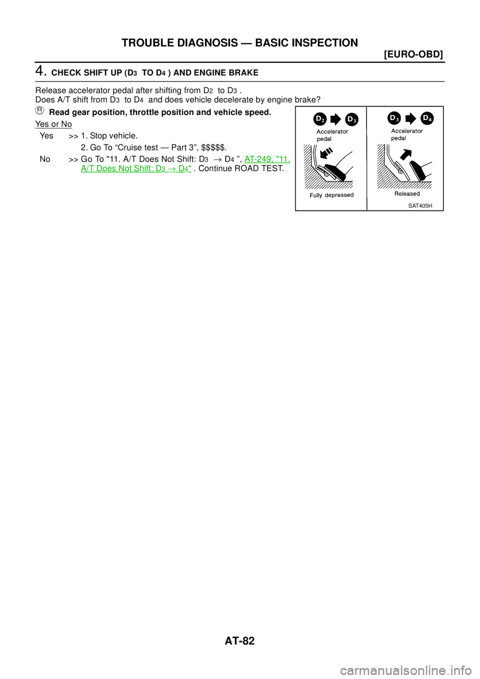 NISSAN X-TRAIL 2003  Electronic Manual Online AT-82
[EURO-OBD]
TROUBLE DIAGNOSIS — BASIC INSPECTION
4.CHECK SHIFT UP (D3TO D4) AND ENGINE BRAKE
Release accelerator pedal after shifting from D
2to D3.
Does A/T shift from D
3to D4and does vehicle