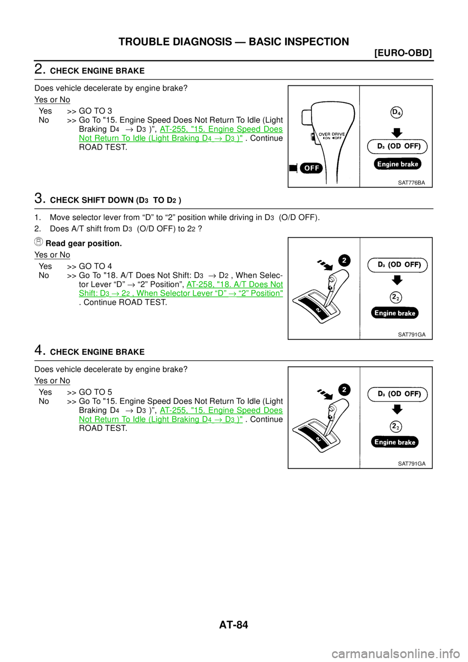 NISSAN X-TRAIL 2003  Electronic Manual Online AT-84
[EURO-OBD]
TROUBLE DIAGNOSIS — BASIC INSPECTION
2.CHECK ENGINE BRAKE
Does vehicle decelerate by engine brake?
Ye s o r N o
Yes >>GOTO3
No >> Go To "15. Engine Speed Does Not Return To Idle (Li