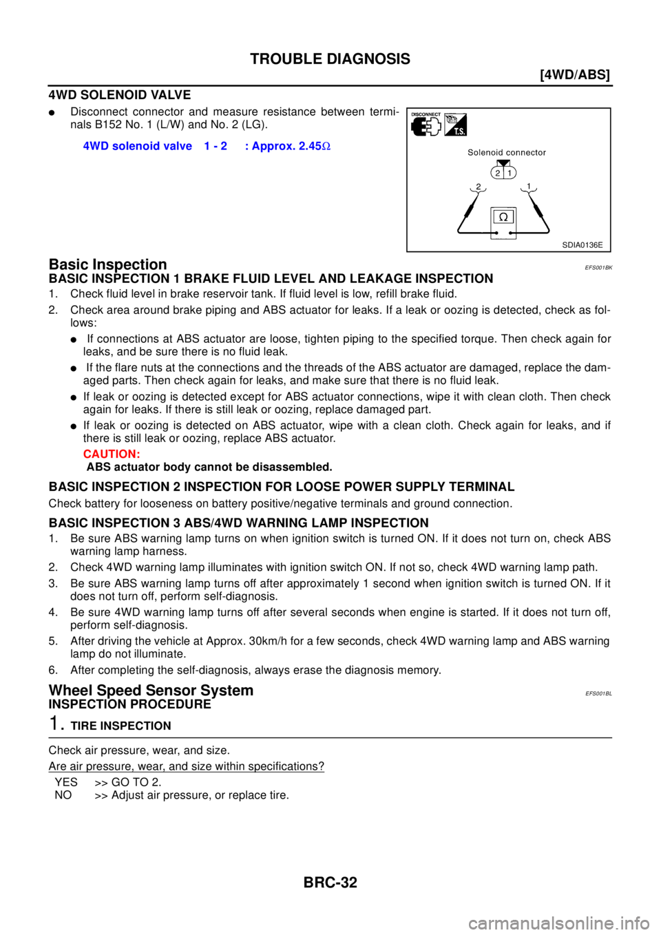 NISSAN X-TRAIL 2003  Electronic Repair Manual BRC-32
[4WD/ABS]
TROUBLE DIAGNOSIS
4WDSOLENOIDVALVE
lDisconnect connector and measure resistance between termi-
nals B152 No. 1 (L/W) and No. 2 (LG).
Basic InspectionEFS001BK
BASIC INSPECTION 1 BRAKE 