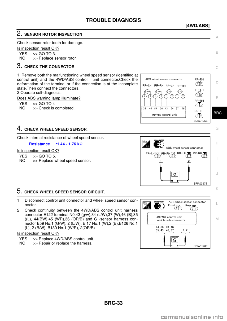 NISSAN X-TRAIL 2003  Electronic Repair Manual TROUBLE DIAGNOSIS
BRC-33
[4WD/ABS]
C
D
E
G
H
I
J
K
L
MA
B
BRC
2.SENSOR ROTOR INSPECTION
Check sensor rotor tooth for damage.
Is inspection result OK?
YES >> GO TO 3.
NO >> Replace sensor rotor.
3.CHEC