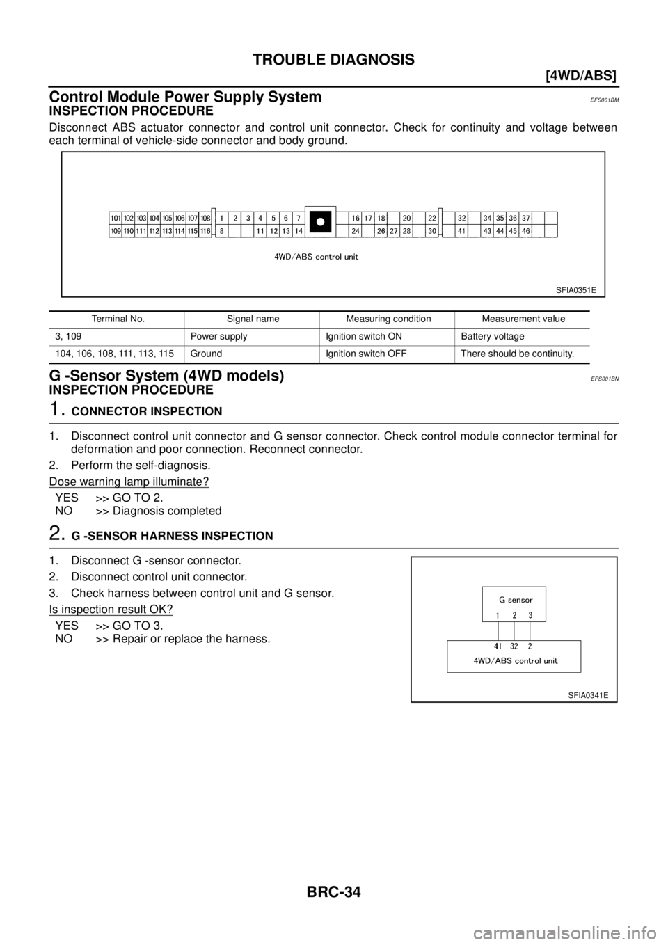 NISSAN X-TRAIL 2003  Electronic Repair Manual BRC-34
[4WD/ABS]
TROUBLE DIAGNOSIS
Control Module Power Supply System
EFS001BM
INSPECTION PROCEDURE
Disconnect ABS actuator connector and control unit connector. Check for continuity and voltage betwe