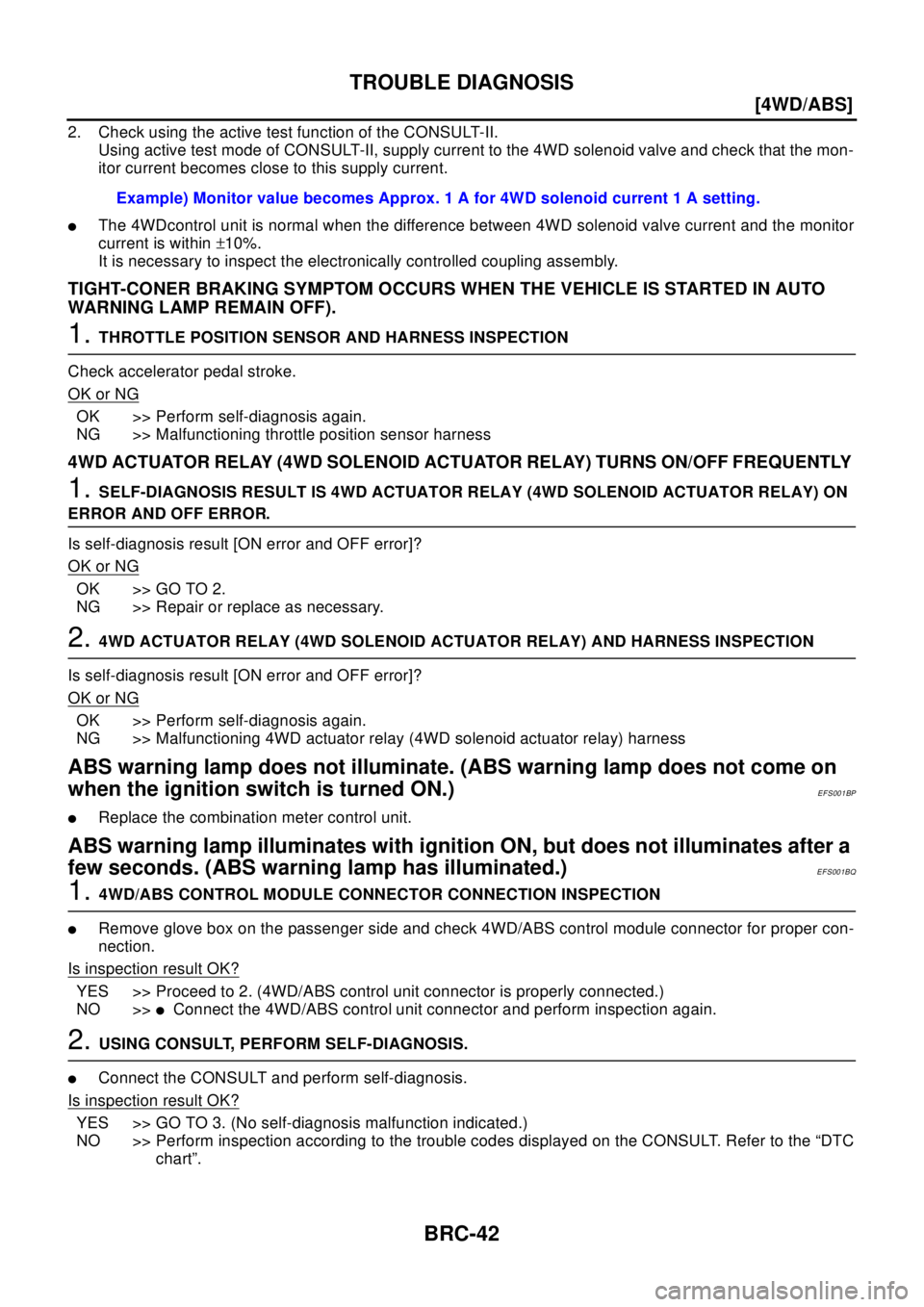 NISSAN X-TRAIL 2003  Electronic Repair Manual BRC-42
[4WD/ABS]
TROUBLE DIAGNOSIS
2. Check using the active test function of the CONSULT-II.
Using active test mode of CONSULT-II, supply current to the 4WD solenoid valve and check that the mon-
ito