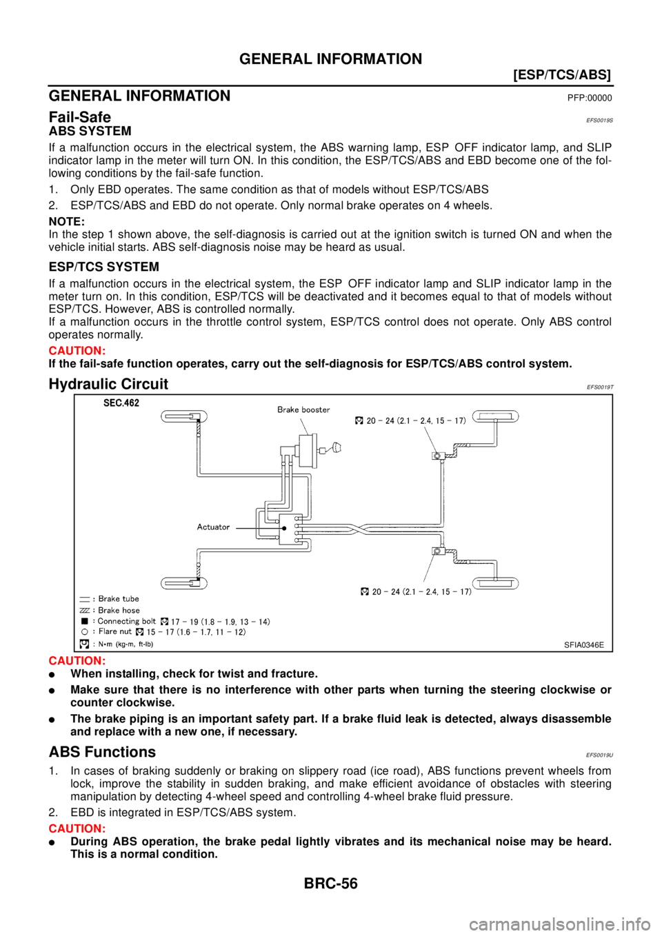 NISSAN X-TRAIL 2003  Electronic Repair Manual BRC-56
[ESP/TCS/ABS]
GENERAL INFORMATION
GENERAL INFORMATION
PFP:00000
Fail-SafeEFS0019S
ABS SYSTEM
If a malfunction occurs in the electrical system, the ABS warning lamp, ESP OFF indicator lamp, and 