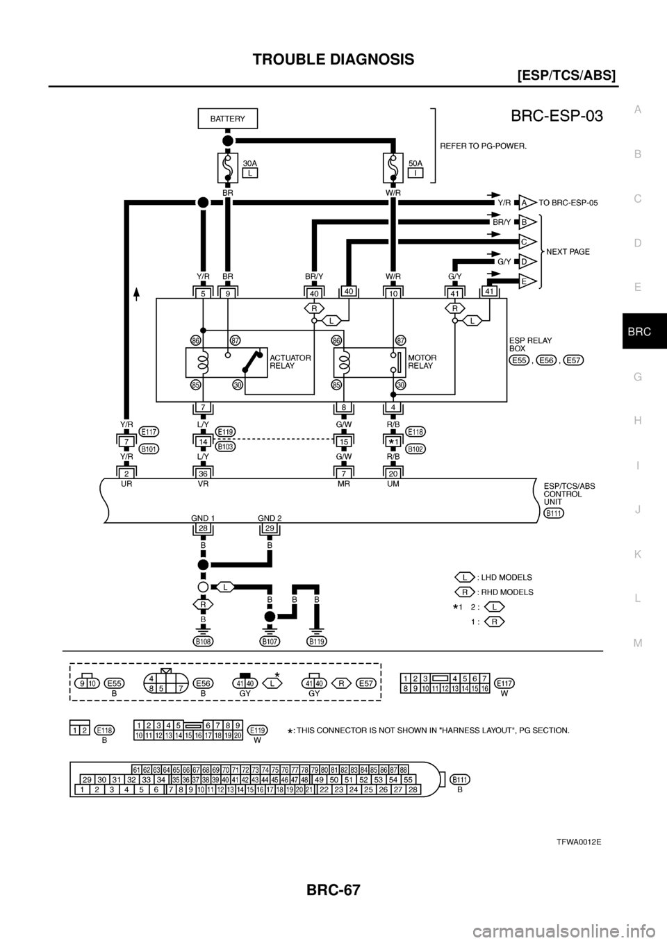 NISSAN X-TRAIL 2003  Electronic Repair Manual TROUBLE DIAGNOSIS
BRC-67
[ESP/TCS/ABS]
C
D
E
G
H
I
J
K
L
MA
B
BRC
TFWA0012E 