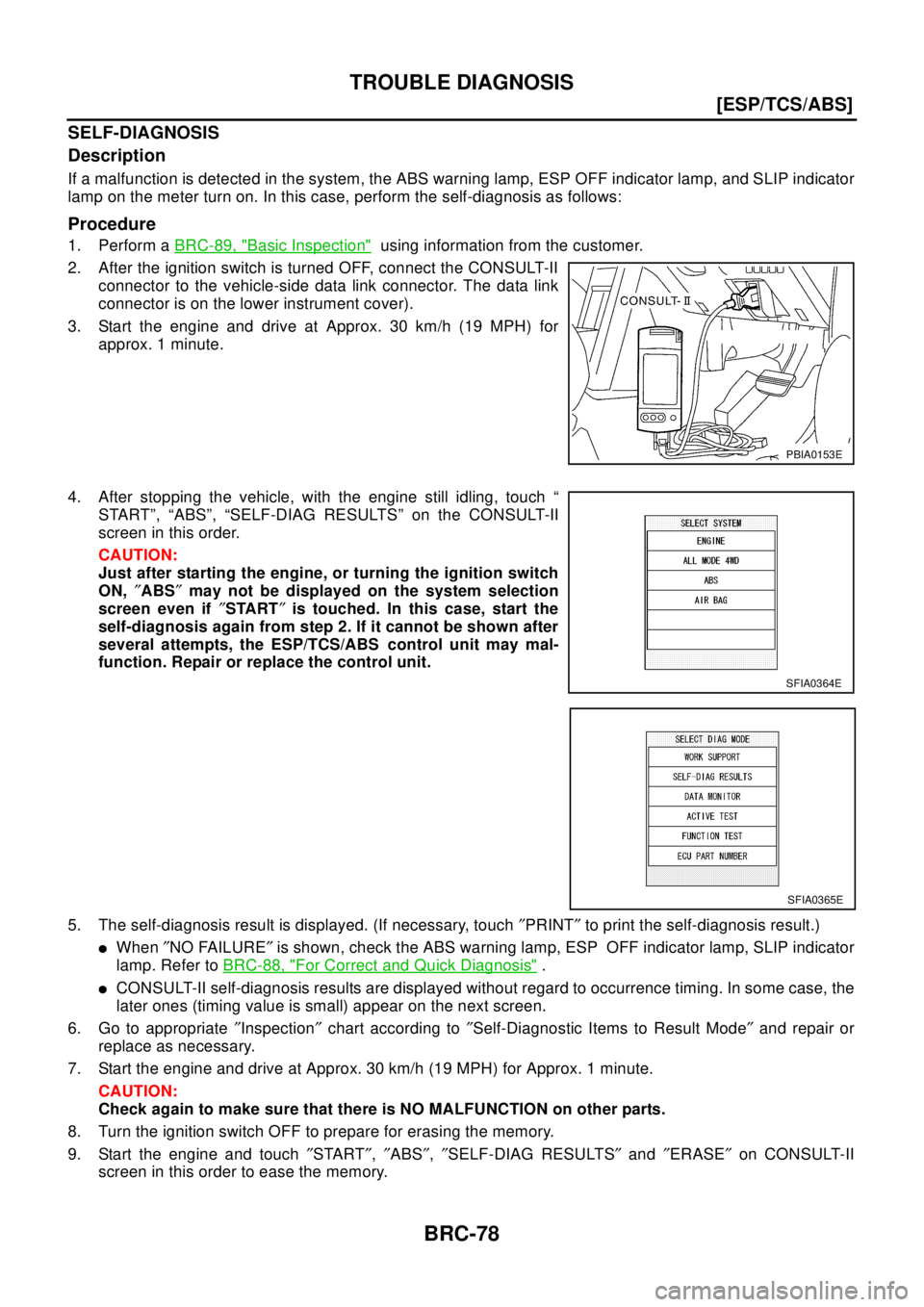 NISSAN X-TRAIL 2003  Electronic Repair Manual BRC-78
[ESP/TCS/ABS]
TROUBLE DIAGNOSIS
SELF-DIAGNOSIS
Description
If a malfunction is detected in the system, the ABS warning lamp, ESP OFF indicator lamp, and SLIP indicator
lamp on the meter turn on