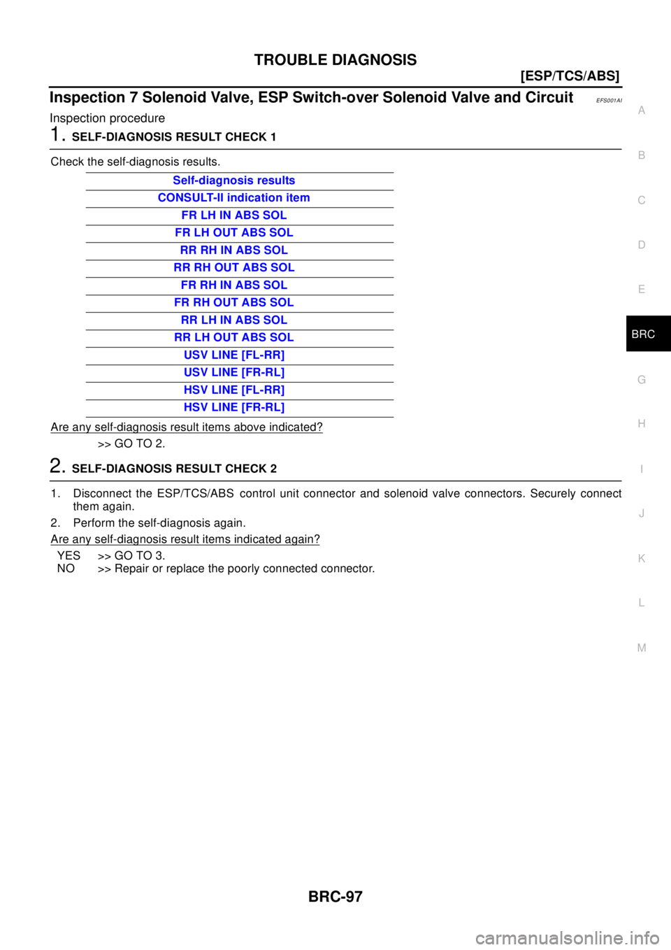NISSAN X-TRAIL 2003  Electronic Repair Manual TROUBLE DIAGNOSIS
BRC-97
[ESP/TCS/ABS]
C
D
E
G
H
I
J
K
L
MA
B
BRC
Inspection 7 Solenoid Valve, ESP Switch-over Solenoid Valve and CircuitEFS001AI
Inspection procedure
1.SELF-DIAGNOSIS RESULT CHECK 1
C