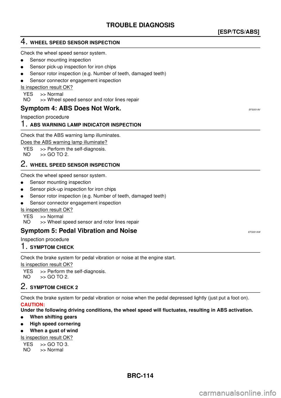 NISSAN X-TRAIL 2003  Electronic Repair Manual BRC-114
[ESP/TCS/ABS]
TROUBLE DIAGNOSIS
4.WHEEL SPEED SENSOR INSPECTION
Check the wheel speed sensor system.
lSensor mounting inspection
lSensor pick-up inspection for iron chips
lSensor rotor inspect
