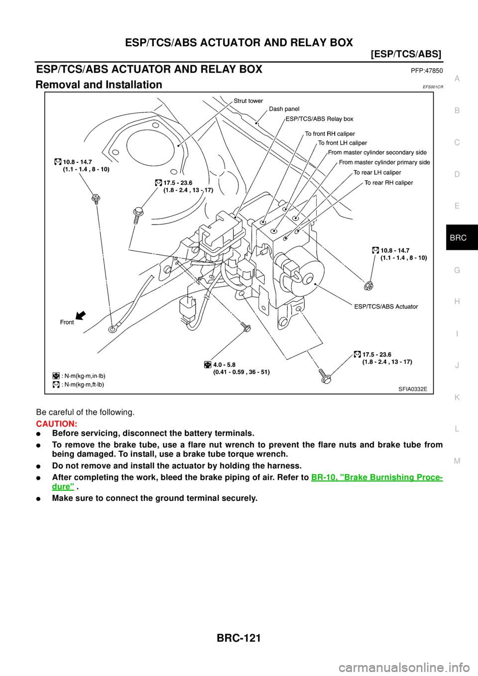 NISSAN X-TRAIL 2003  Electronic Repair Manual ESP/TCS/ABS ACTUATOR AND RELAY BOX
BRC-121
[ESP/TCS/ABS]
C
D
E
G
H
I
J
K
L
MA
B
BRC
ESP/TCS/ABS ACTUATOR AND RELAY BOXPFP:47850
Removal and InstallationEFS001CR
Be careful of the following.
CAUTION:
l