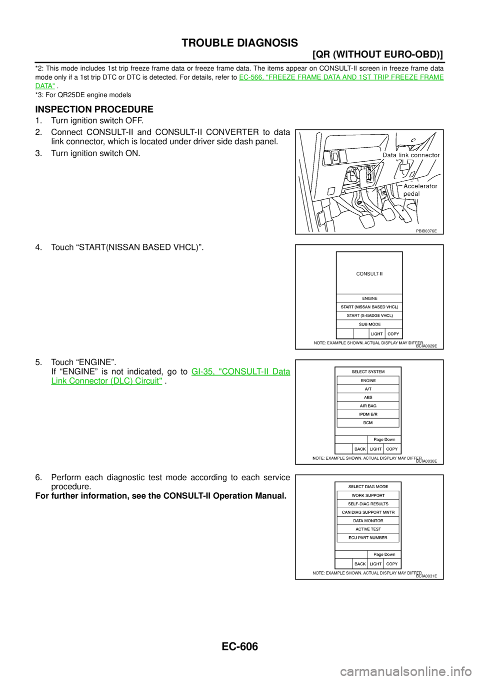 NISSAN X-TRAIL 2005  Service Repair Manual EC-606
[QR (WITHOUT EURO-OBD)]
TROUBLE DIAGNOSIS
 
*2: This mode includes 1st trip freeze frame data or freeze frame data. The items appear on CONSULT-II screen in freeze frame data
mode only if a 1st