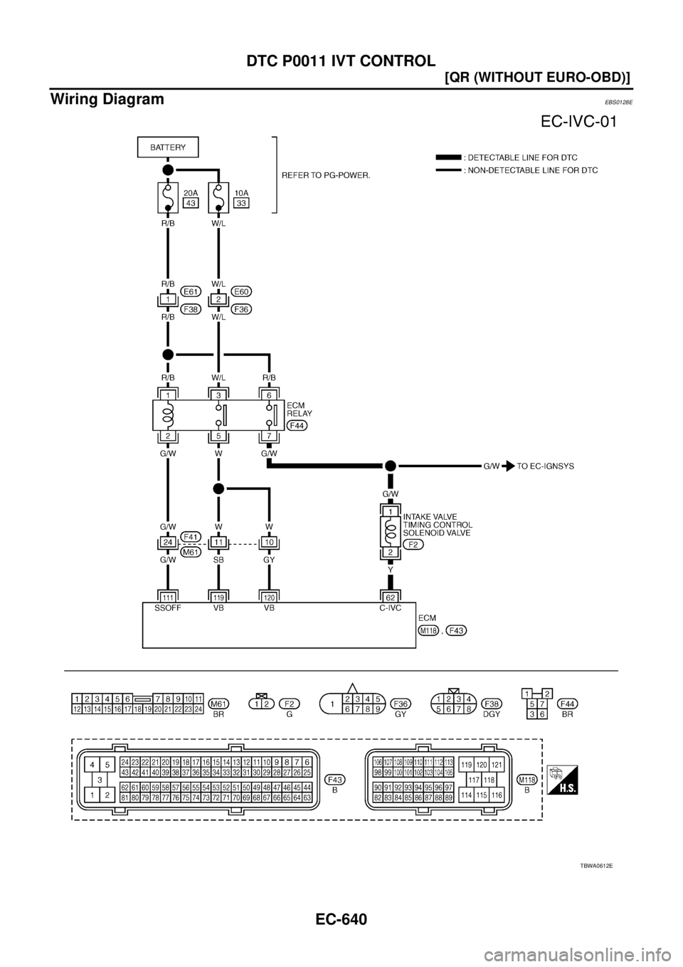 NISSAN X-TRAIL 2005  Service Repair Manual EC-640
[QR (WITHOUT EURO-OBD)]
DTC P0011 IVT CONTROL
 
Wiring DiagramEBS0128E
TBWA0612E 