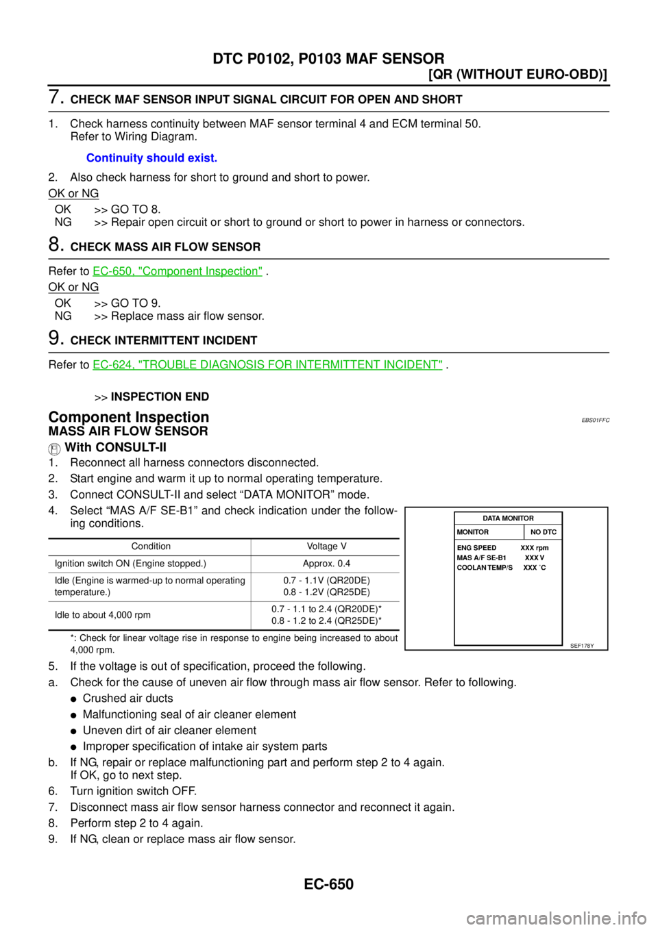 NISSAN X-TRAIL 2005  Service Repair Manual EC-650
[QR (WITHOUT EURO-OBD)]
DTC P0102, P0103 MAF SENSOR
 
7. CHECK MAF SENSOR INPUT SIGNAL CIRCUIT FOR OPEN AND SHORT
1. Check harness continuity between MAF sensor terminal 4 and ECM terminal 50.
