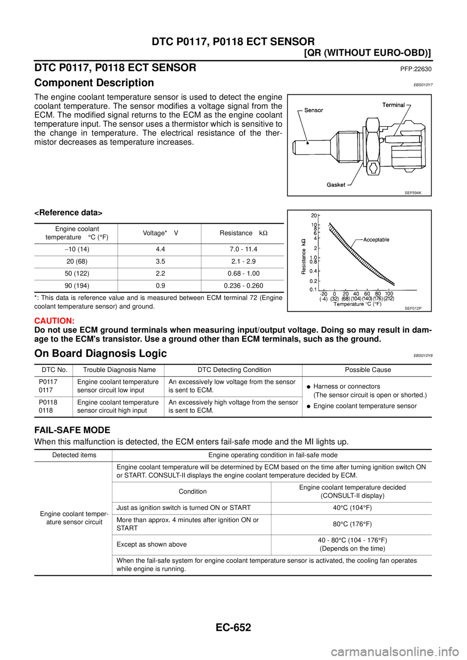 NISSAN X-TRAIL 2005  Service Repair Manual EC-652
[QR (WITHOUT EURO-OBD)]
DTC P0117, P0118 ECT SENSOR
 
DTC P0117, P0118 ECT SENSORPFP:22630
Component DescriptionEBS010Y7
The engine coolant temperature sensor is used to detect the engine
coola