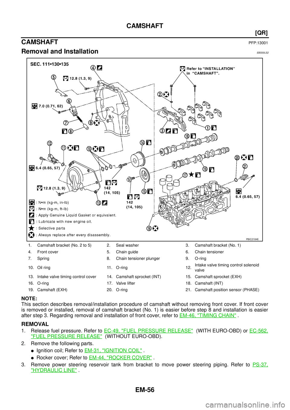 NISSAN X-TRAIL 2005  Service Repair Manual EM-56
[QR]
CAMSHAFT
 
CAMSHAFTPFP:13001
Removal and InstallationEBS00LS2
NOTE:
This section describes removal/installation procedure of camshaft without removing front cover. If front cover
is removed