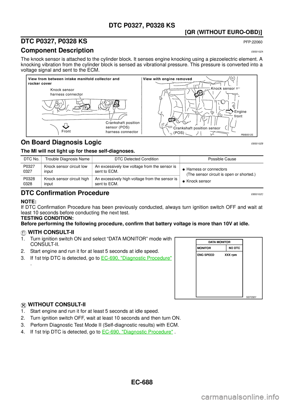 NISSAN X-TRAIL 2005  Service Repair Manual EC-688
[QR (WITHOUT EURO-OBD)]
DTC P0327, P0328 KS
 
DTC P0327, P0328 KSPFP:22060
Component DescriptionEBS010ZA
The knock sensor is attached to the cylinder block. It senses engine knocking using a pi
