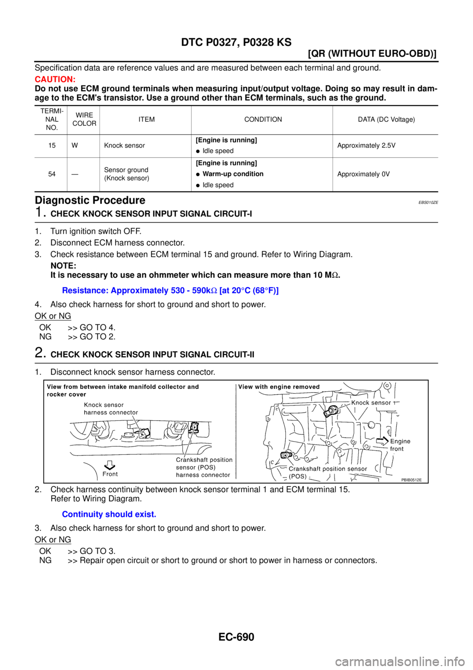 NISSAN X-TRAIL 2005  Service Repair Manual EC-690
[QR (WITHOUT EURO-OBD)]
DTC P0327, P0328 KS
 
Specification data are reference values and are measured between each terminal and ground.
CAUTION:
Do not use ECM ground terminals when measuring 