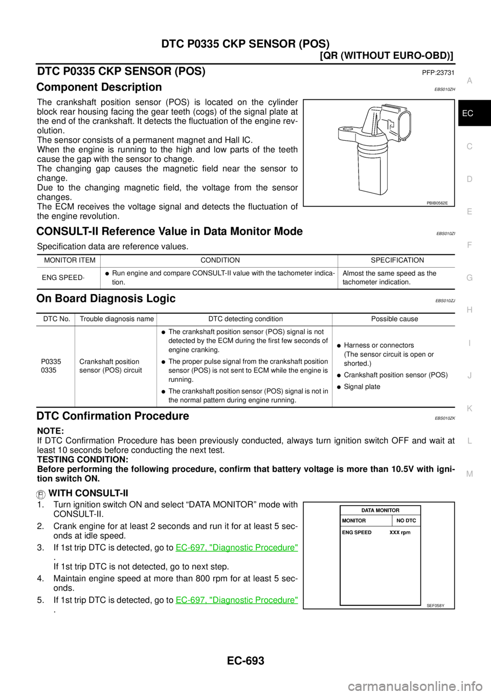 NISSAN X-TRAIL 2005  Service Repair Manual DTC P0335 CKP SENSOR (POS)
EC-693
[QR (WITHOUT EURO-OBD)]
C
D
E
F
G
H
I
J
K
L
MA
EC
 
DTC P0335 CKP SENSOR (POS)PFP:23731
Component DescriptionEBS010ZH
The crankshaft position sensor (POS) is located 
