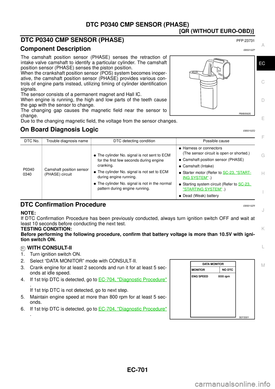 NISSAN X-TRAIL 2005  Service Repair Manual DTC P0340 CMP SENSOR (PHASE)
EC-701
[QR (WITHOUT EURO-OBD)]
C
D
E
F
G
H
I
J
K
L
MA
EC
 
DTC P0340 CMP SENSOR (PHASE)PFP:23731
Component DescriptionEBS010ZP
The camshaft position sensor (PHASE) senses 