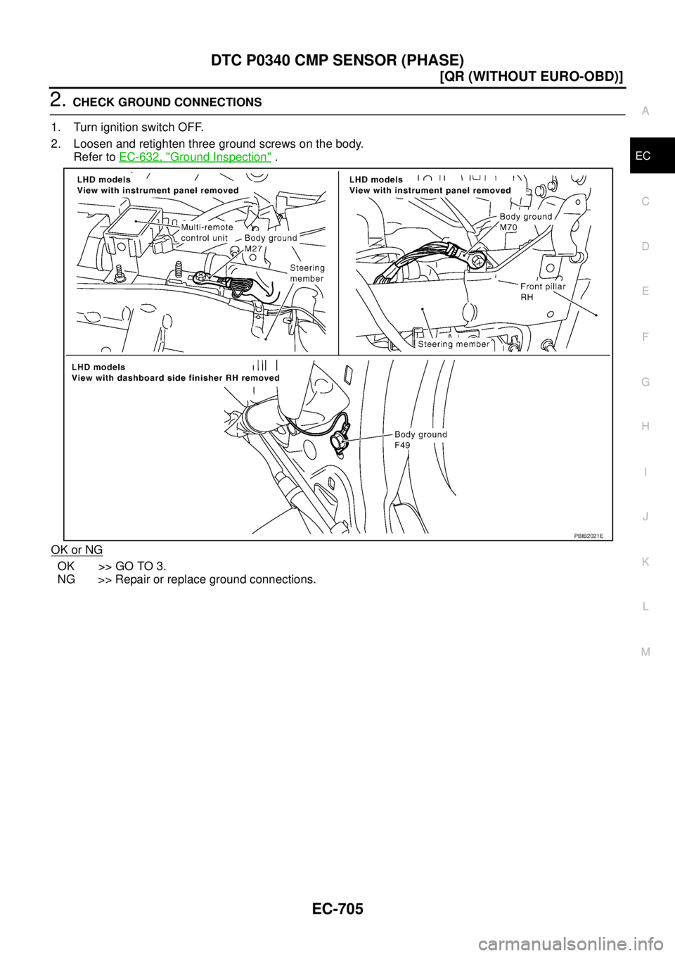 NISSAN X-TRAIL 2005  Service Repair Manual DTC P0340 CMP SENSOR (PHASE)
EC-705
[QR (WITHOUT EURO-OBD)]
C
D
E
F
G
H
I
J
K
L
MA
EC
 
2. CHECK GROUND CONNECTIONS
1. Turn ignition switch OFF.
2. Loosen and retighten three ground screws on the body