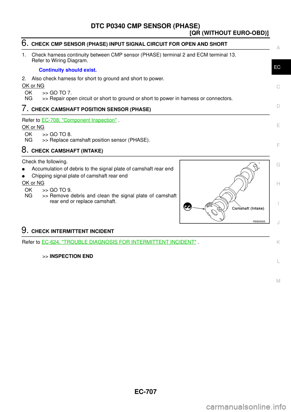NISSAN X-TRAIL 2005  Service Repair Manual DTC P0340 CMP SENSOR (PHASE)
EC-707
[QR (WITHOUT EURO-OBD)]
C
D
E
F
G
H
I
J
K
L
MA
EC
 
6. CHECK CMP SENSOR (PHASE) INPUT SIGNAL CIRCUIT FOR OPEN AND SHORT
1. Check harness continuity between CMP sens