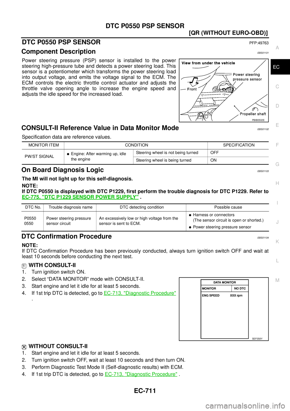 NISSAN X-TRAIL 2005  Service Repair Manual DTC P0550 PSP SENSOR
EC-711
[QR (WITHOUT EURO-OBD)]
C
D
E
F
G
H
I
J
K
L
MA
EC
 
DTC P0550 PSP SENSORPFP:49763
Component DescriptionEBS01101
Power steering pressure (PSP) sensor is installed to the pow