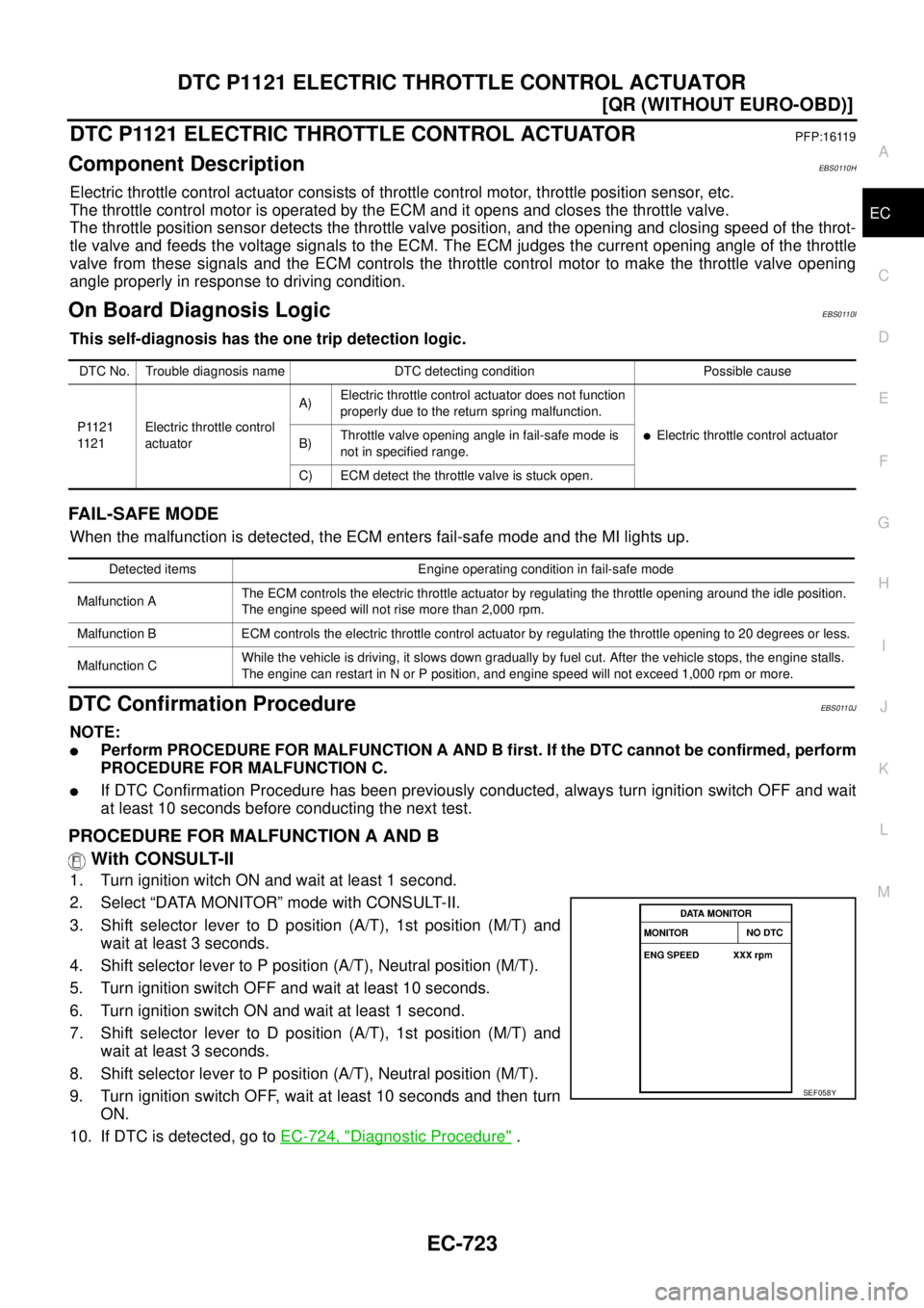 NISSAN X-TRAIL 2005  Service Repair Manual DTC P1121 ELECTRIC THROTTLE CONTROL ACTUATOR
EC-723
[QR (WITHOUT EURO-OBD)]
C
D
E
F
G
H
I
J
K
L
MA
EC
 
DTC P1121 ELECTRIC THROTTLE CONTROL ACTUATORPFP:16119
Component DescriptionEBS0110H
Electric thr
