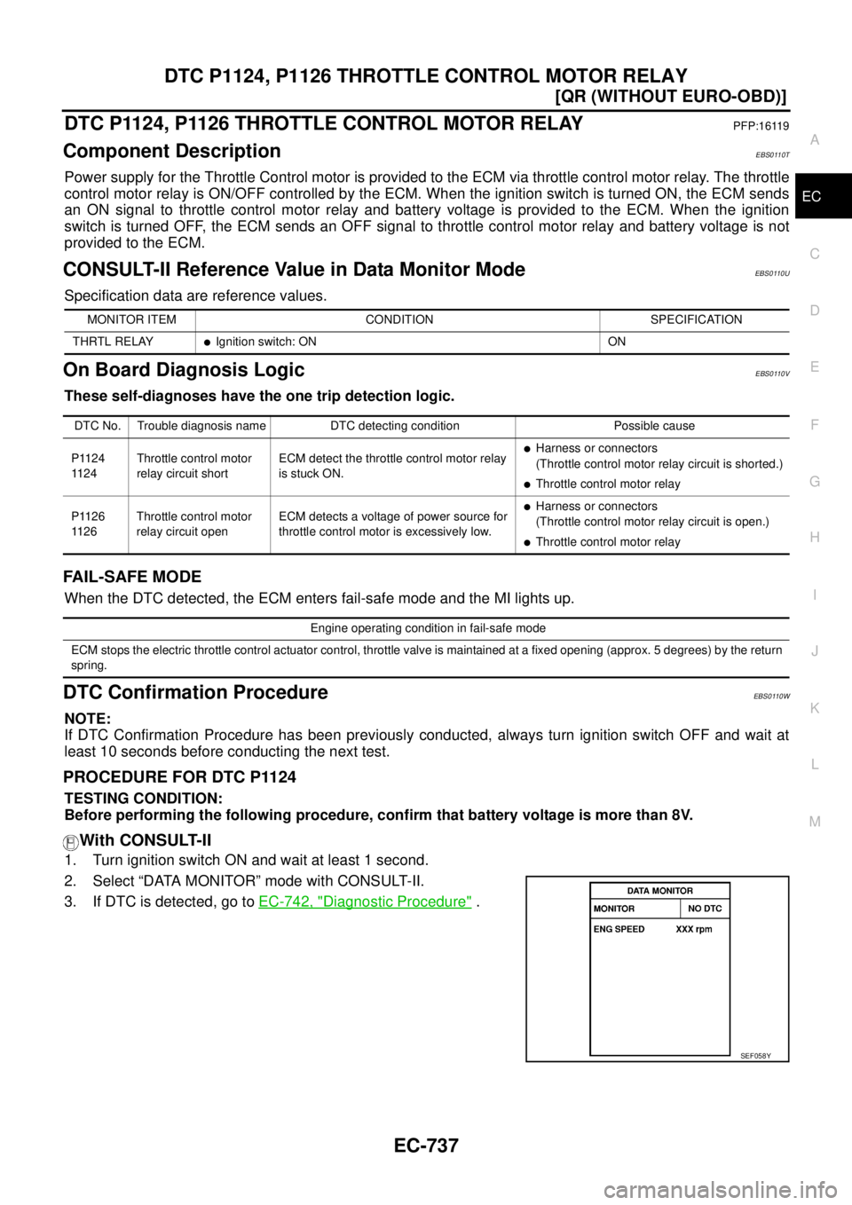 NISSAN X-TRAIL 2005  Service Repair Manual DTC P1124, P1126 THROTTLE CONTROL MOTOR RELAY
EC-737
[QR (WITHOUT EURO-OBD)]
C
D
E
F
G
H
I
J
K
L
MA
EC
 
DTC P1124, P1126 THROTTLE CONTROL MOTOR RELAYPFP:16119
Component DescriptionEBS0110T
Power supp