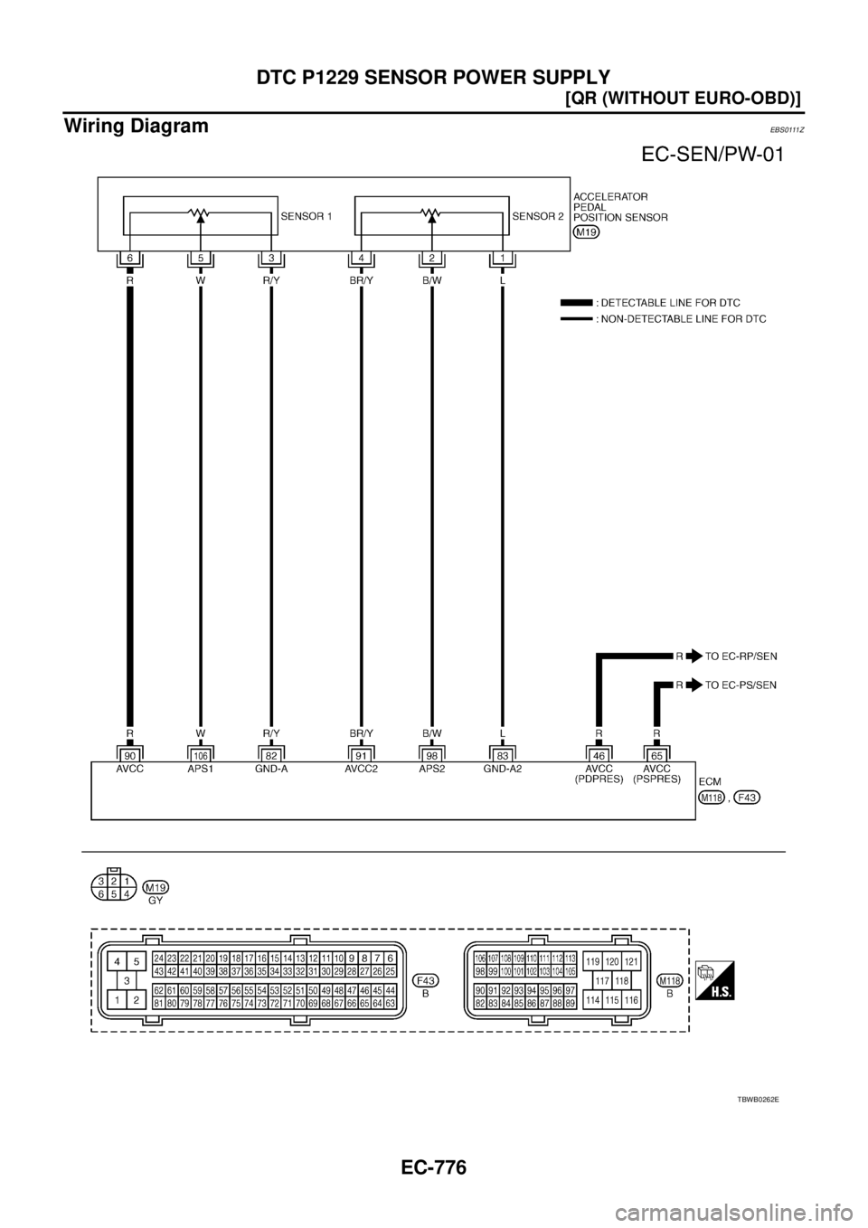 NISSAN X-TRAIL 2005  Service Repair Manual EC-776
[QR (WITHOUT EURO-OBD)]
DTC P1229 SENSOR POWER SUPPLY
 
Wiring DiagramEBS0111Z
TBWB0262E 