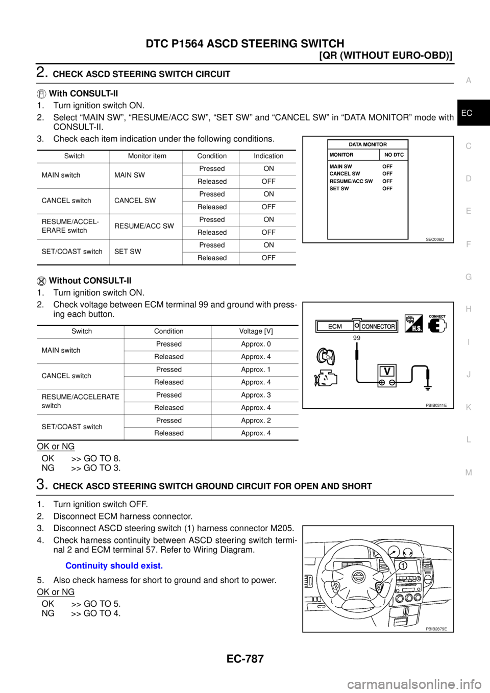 NISSAN X-TRAIL 2005  Service Repair Manual DTC P1564 ASCD STEERING SWITCH
EC-787
[QR (WITHOUT EURO-OBD)]
C
D
E
F
G
H
I
J
K
L
MA
EC
 
2. CHECK ASCD STEERING SWITCH CIRCUIT
 With CONSULT-II
1. Turn ignition switch ON.
2. Select “MAIN SW”, 