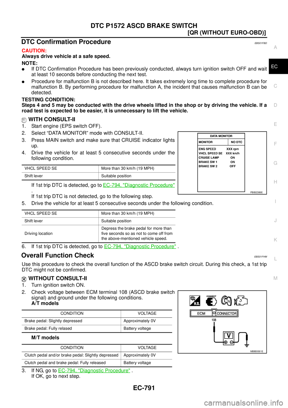 NISSAN X-TRAIL 2005  Service Repair Manual DTC P1572 ASCD BRAKE SWITCH
EC-791
[QR (WITHOUT EURO-OBD)]
C
D
E
F
G
H
I
J
K
L
MA
EC
 
DTC Confirmation ProcedureEBS01FBD
CAUTION:
Always drive vehicle at a safe speed.
NOTE:
If DTC Confirmation Proc