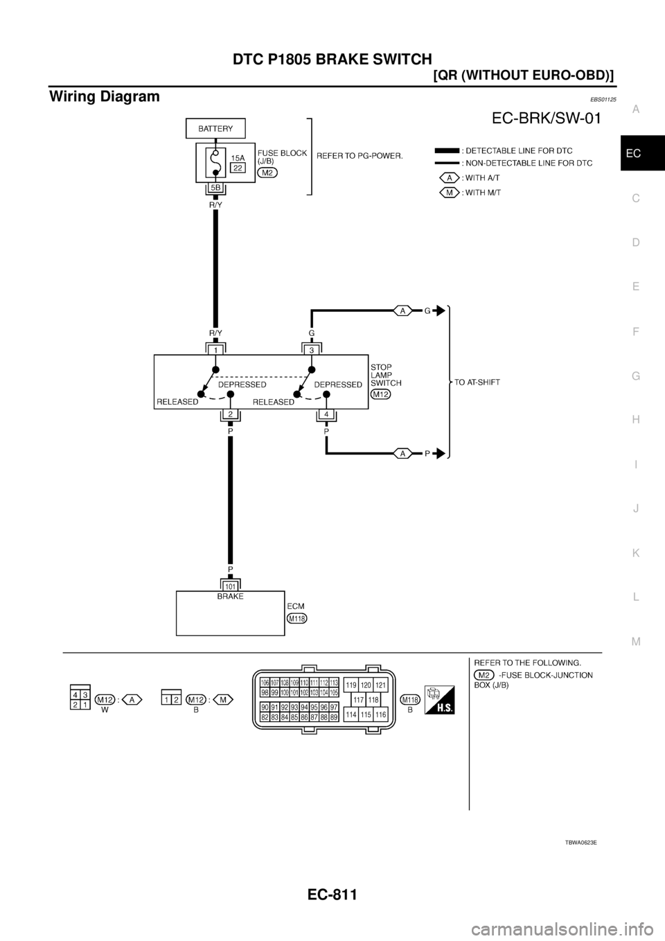 NISSAN X-TRAIL 2005  Service Repair Manual DTC P1805 BRAKE SWITCH
EC-811
[QR (WITHOUT EURO-OBD)]
C
D
E
F
G
H
I
J
K
L
MA
EC
 
Wiring DiagramEBS01125
TBWA0623E 