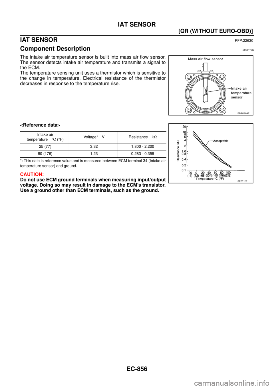 NISSAN X-TRAIL 2005  Service Repair Manual EC-856
[QR (WITHOUT EURO-OBD)]
IAT SENSOR
 
IAT SENSORPFP:22630
Component DescriptionEBS0113G
The intake air temperature sensor is built into mass air flow sensor.
The sensor detects intake air temper