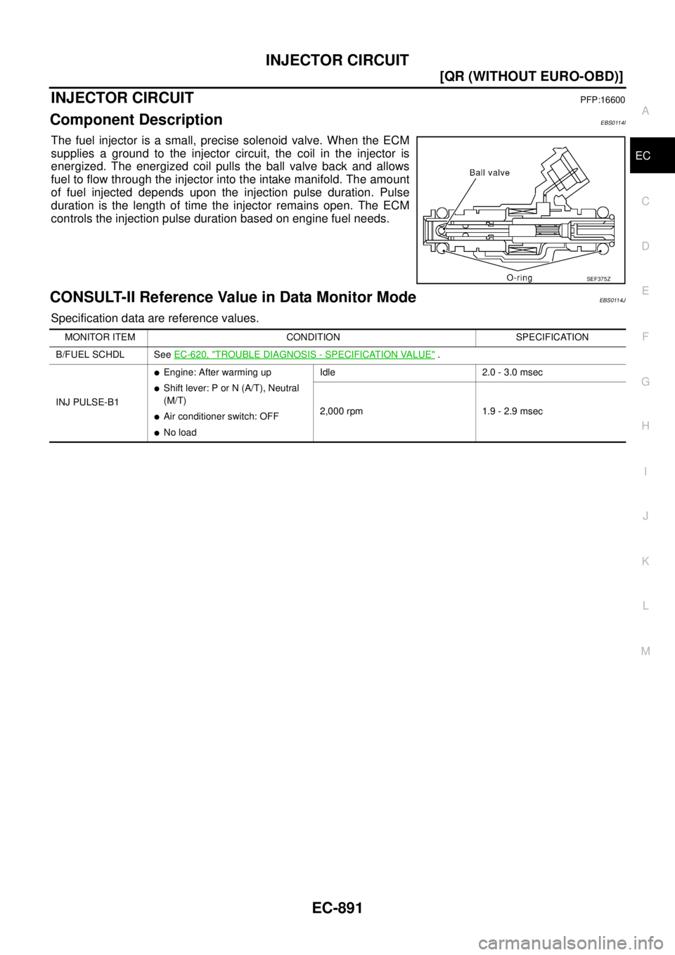NISSAN X-TRAIL 2005  Service Repair Manual INJECTOR CIRCUIT
EC-891
[QR (WITHOUT EURO-OBD)]
C
D
E
F
G
H
I
J
K
L
MA
EC
 
INJECTOR CIRCUITPFP:16600
Component DescriptionEBS0114I
The fuel injector is a small, precise solenoid valve. When the ECM
s