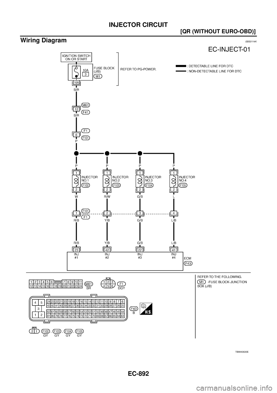 NISSAN X-TRAIL 2005  Service Repair Manual EC-892
[QR (WITHOUT EURO-OBD)]
INJECTOR CIRCUIT
 
Wiring DiagramEBS0114K
TBWA0630E 